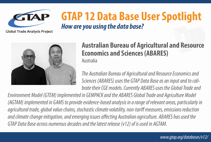 featured image from ABARES