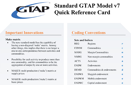 quick reference card snapshot